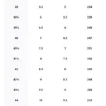 【預售】HOKA ONE ONE U ORA RECOVERY MULE 拖鞋恢復鞋穆勒鞋休閒鞋